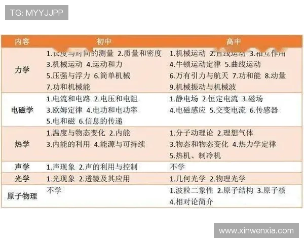 难度飙升游戏直播间专用背景音乐推荐与选曲技巧解析